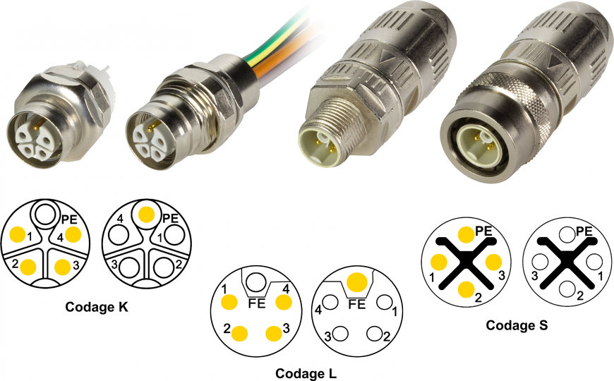 AVEC LE CONNECTEUR CIRCULAIRE M12 POWER, HARTING MONTE EN PUISSANCE